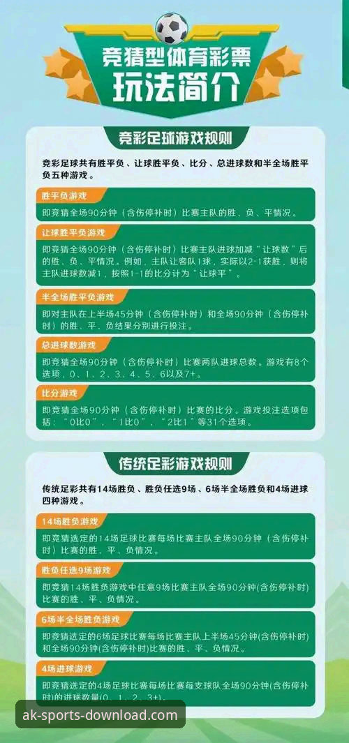 AK体育怎么投注？资深用户手把手教你操作全流程