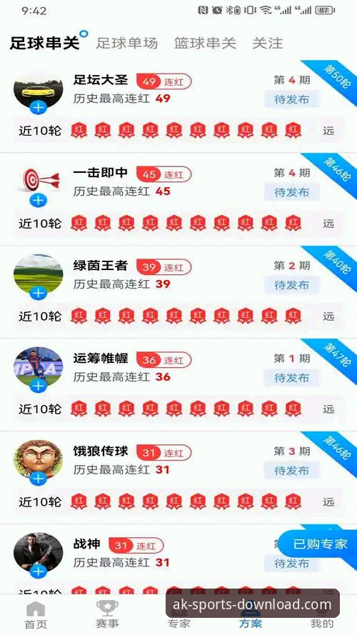 AK体育下载链接 AK体育下载链接最新动态:v3.2.1版上线,实测注册与投注全流程指南