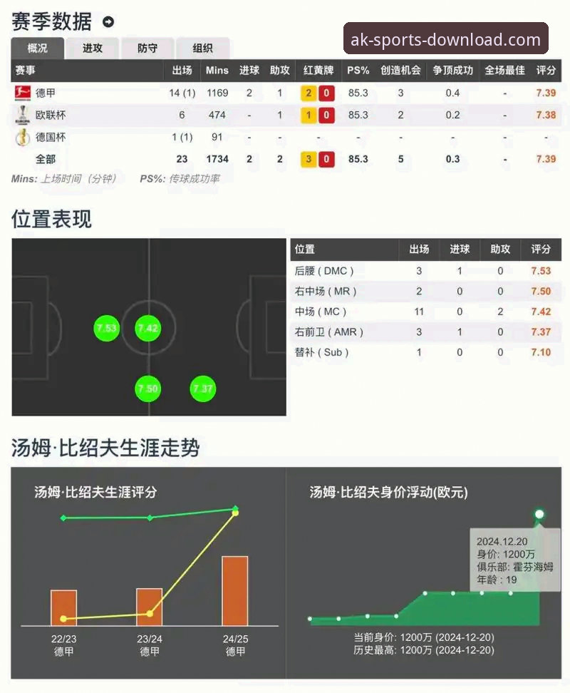 AK体育官网平台实时比分查看操作教程