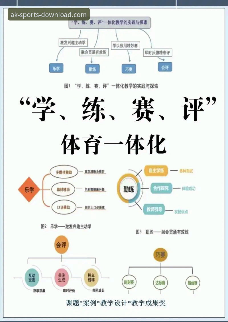 AK体育数据分析 AK体育数据分析全面解析:从注册到投注的技术评测与实操指南