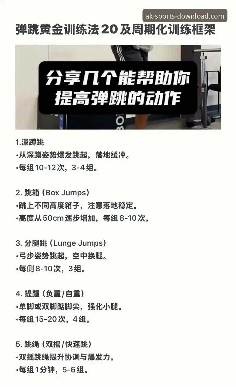 AK体育常见问题 AK体育常见问题有哪些?如何快速解决?