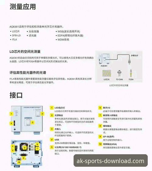 AK体育官网下载使用指南 AK体育官网平台深度评测:一站式体育娱乐体验的下载与使用全解析